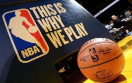 NBA专业装备职业球员同款推荐