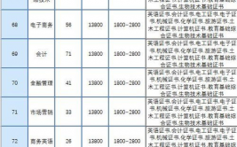 篮球运动税务学习政策解读指南