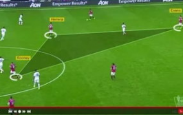 足球年轻锋线进球数据统计