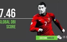 足球粉丝经济商业价值